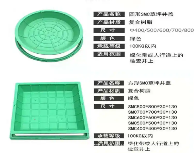 临渭树脂复合种植井盖展示